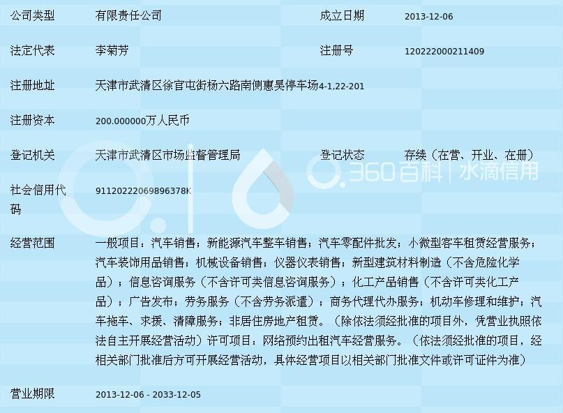 天津市合路通汽车销售服务