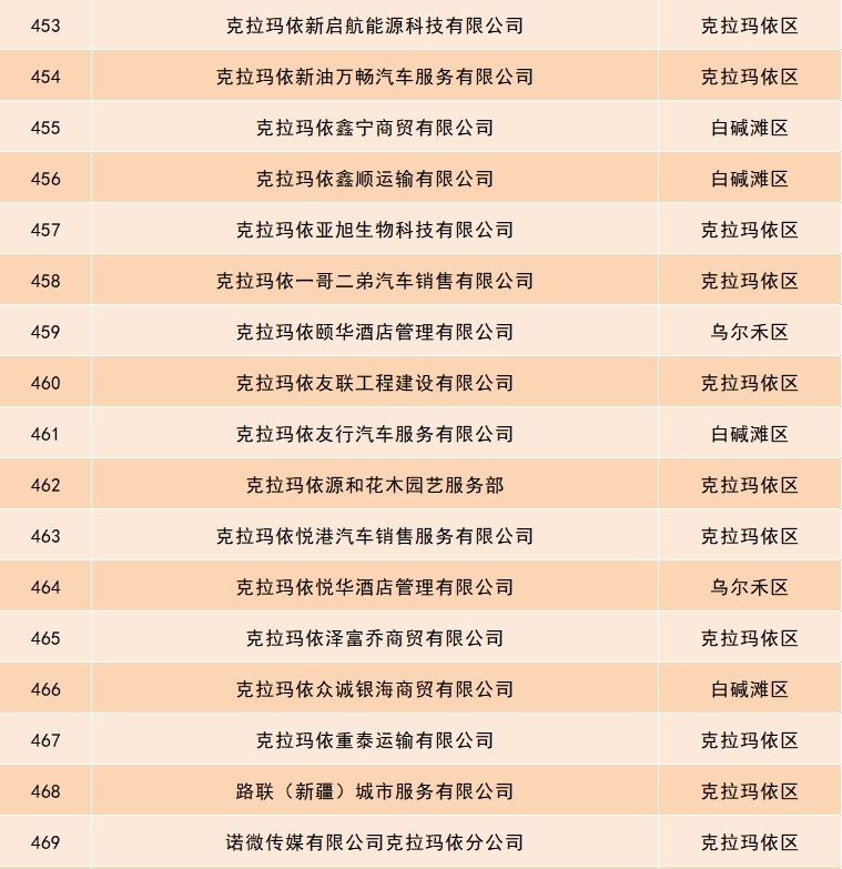 公告!事关小微型客车租赁经营服务依法备案